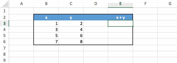 enter a simple formula in excel