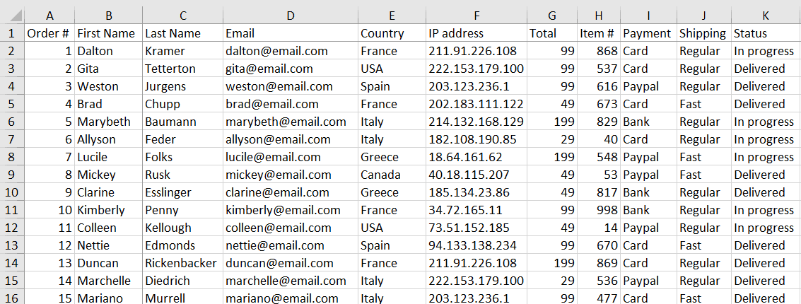 a huge tables full of data in excel