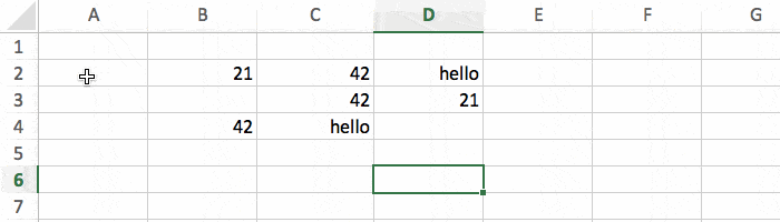 an example of countif function in excel