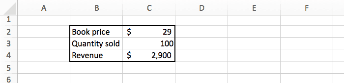 an example to explain how to use data table in excel