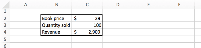 an example to explain how to use goal seek in excel