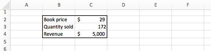 the result of using goal seek in excel