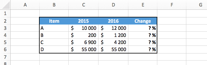 an excel table containing numbers split by 2 years