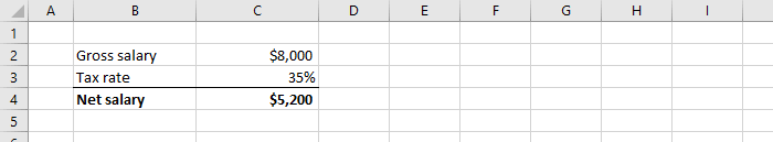 double click a cell and all elements are highlighted in excel